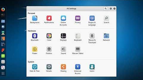 Create A User in Kali Linux