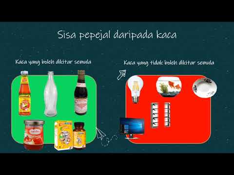 Video: Adakah kaca pecah boleh dikitar semula?