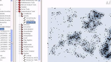 ArcGis - Spatial Analyst Map Algebra