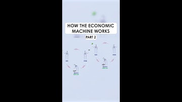 How the Economic Machine Works Part 2