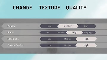 How to Change Texture quality Settings in Eversoul