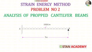 Strain Energy Method - Problem No 2