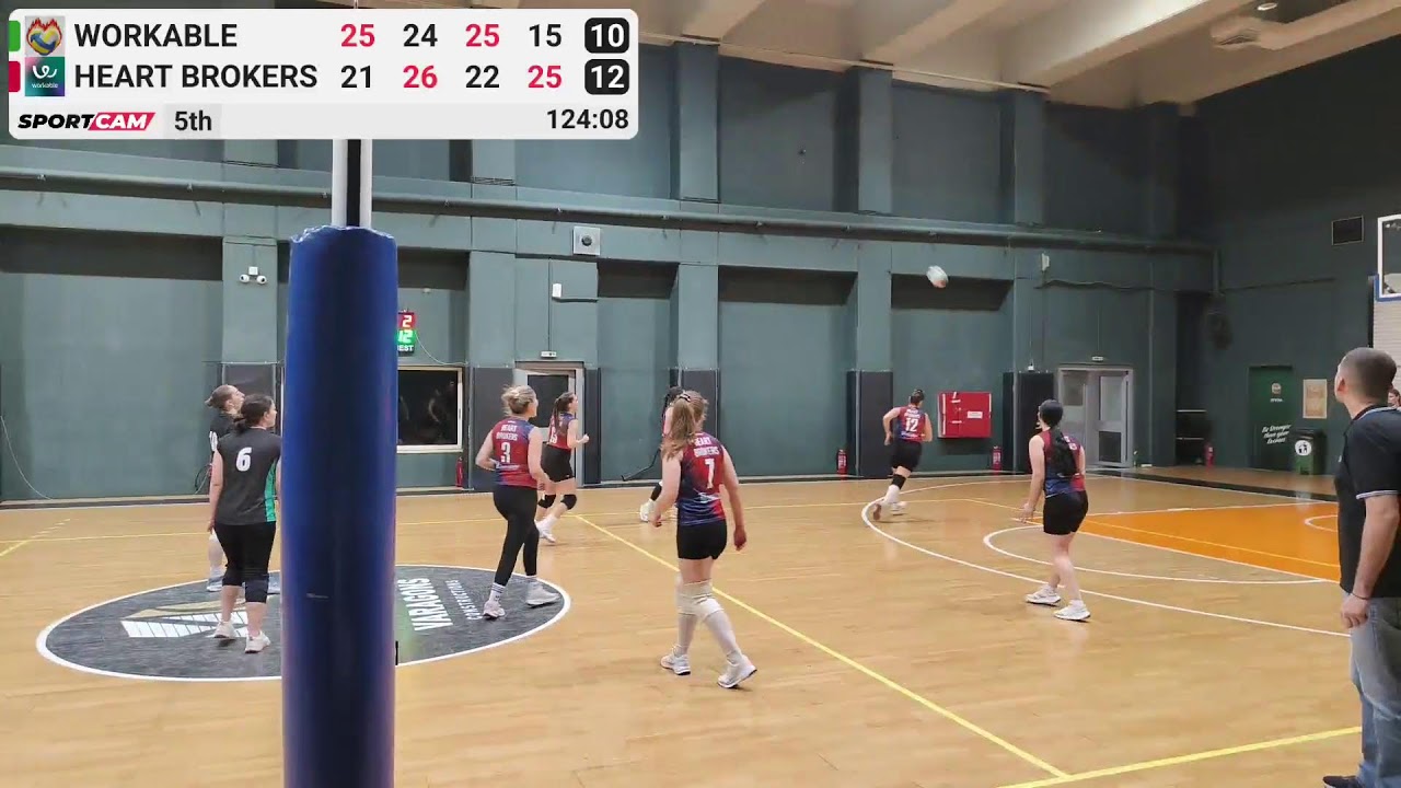 HEARTBROKERS vs WORKABLE - 26/02/2026