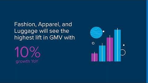 2023 holiday season sales and fraud predictions