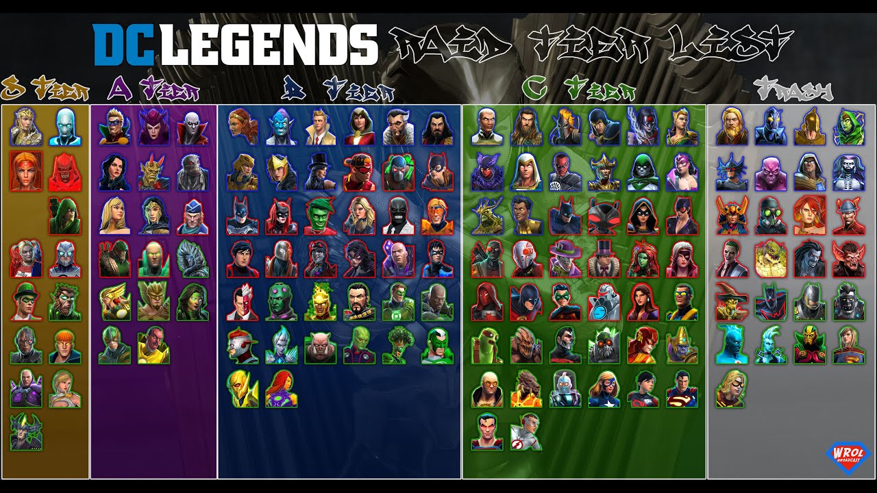 WROL's Raid Tier List! 2020 - DC Legends Fight Superheroes