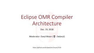 OMR Compiler Architecture Meeting 20181219
