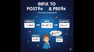 Course Data Structure # 5 | Infix To Postfix & Prefix Using Stack