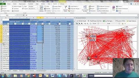 COM/SOC 375 Exercise: Importing and Visualizing Twitter and Facebook Data with NodeXL