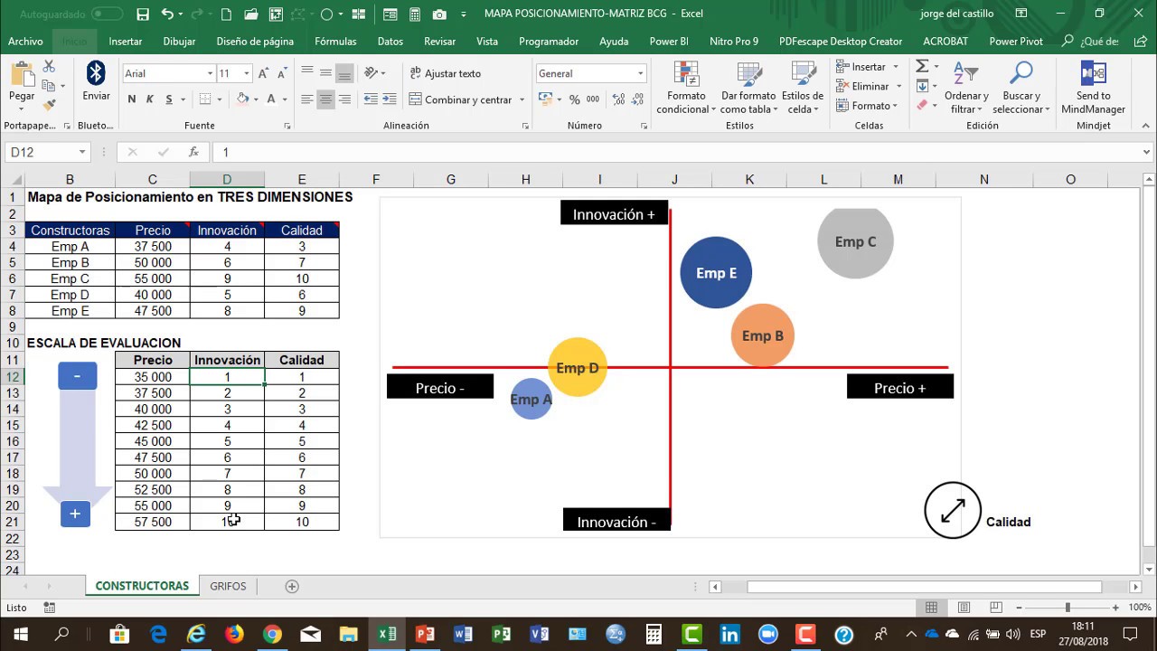 Qué es el posicionamiento de producto? Definición y plantillas - Shopify, image size:1280x720