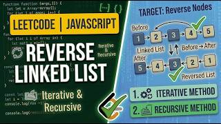 206. Reverse Linked List - LeetCode JavaScript