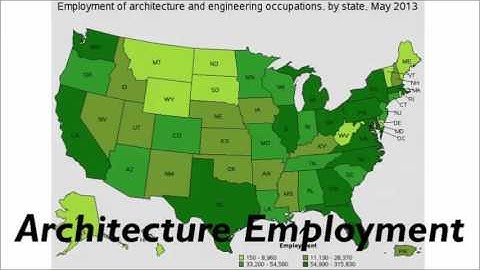 ARCH 1311 Lecture 17 - Video #1: State of the Profession