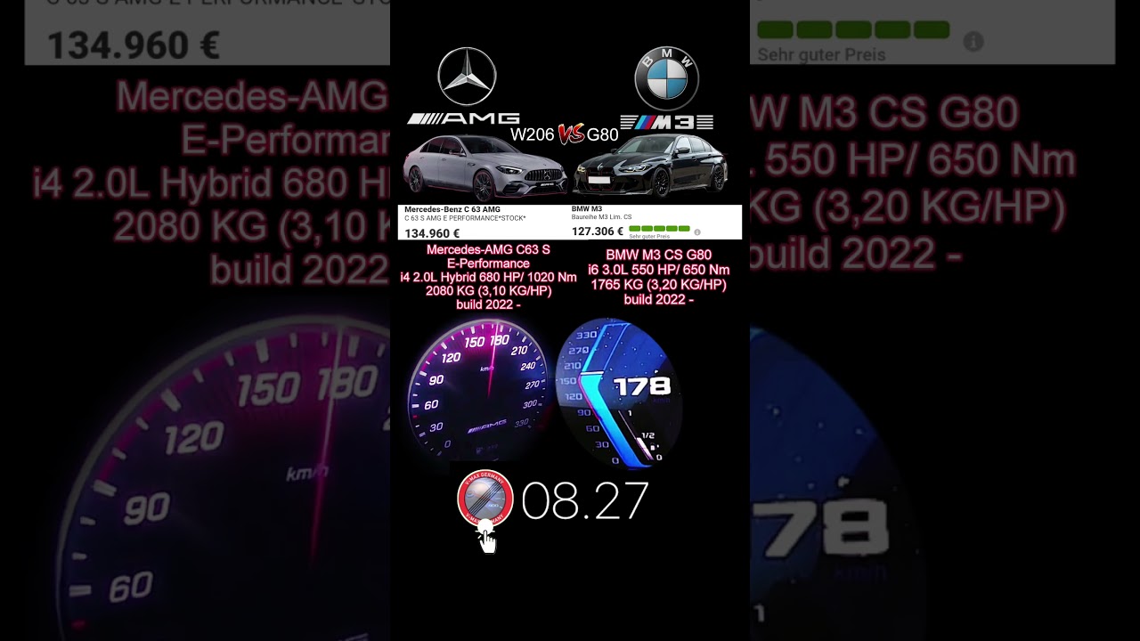 BMW M3 CS G80 550 HP vs Mercedes AMG C63s E-Performance W206 680 HP 