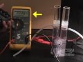 Determining Avogadro's Number Through Electrolysis and Gas Ratios