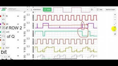 SRAM PART 3: Read, Write & Hold stability criteria and margin of an SRAM (PART-1)