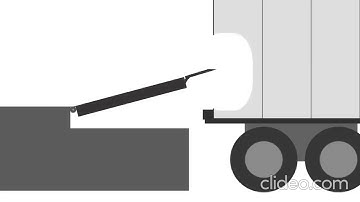 introduction to dock levelers X7oQuD9u