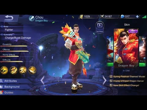 SIAPA YG UDAH MAMPIR KE WARTEG?