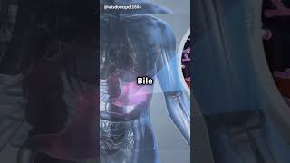 How Bile Juice Supercharges Your Digestion