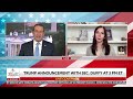 WATCH: Fnd. of Kuel Life Jacqueline Perez on a Major Breakthrough in Menopause Medication - 07/29/26