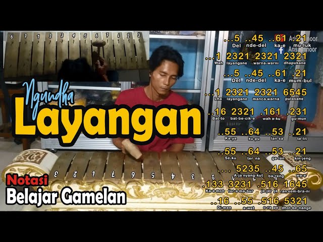 Ngundha (Ngunduh) Layangan - Notasi Belajar Gamelan class=