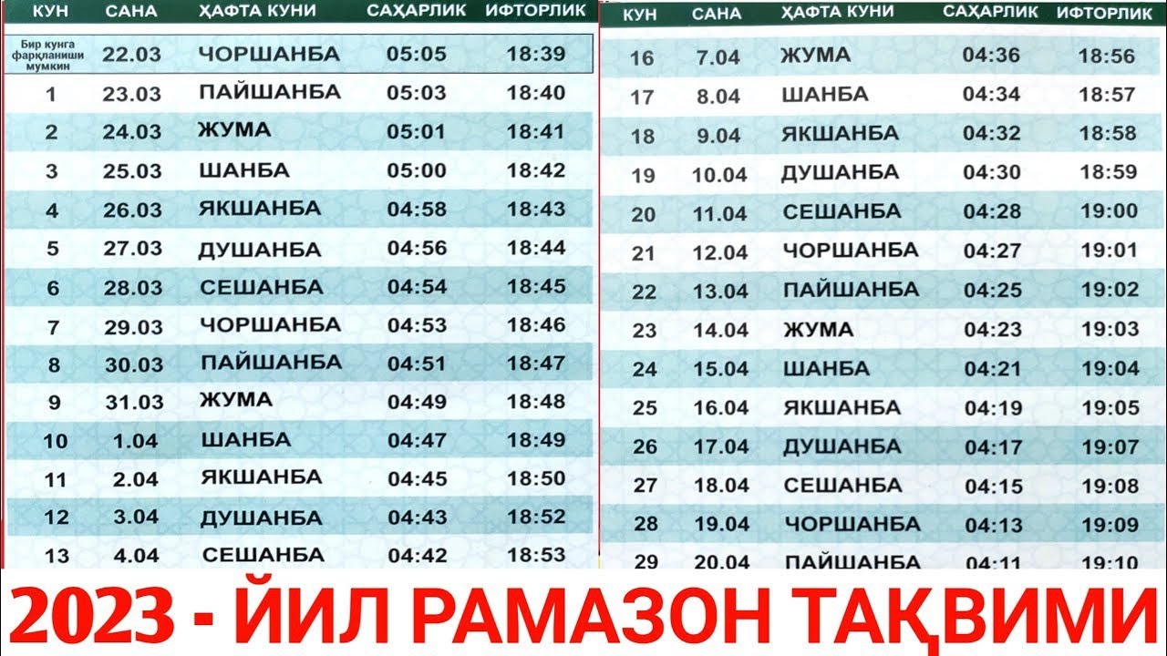 Рамазон таквими 2024 андижон. Руза Рамазон 2023. Ramazon Taqvimi 2023 Namangan. Руза таквими 2023. Руза 2023 качон бошланади.