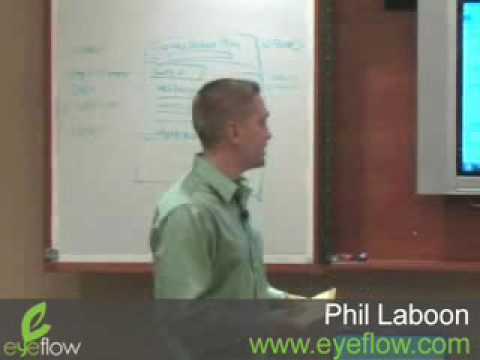 Pittsburgh SEO Group - Using Craigslist and Backpa...