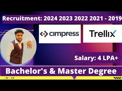 Cimpress & Trellix Off Campus Drive | 2024 2023 2022 2021 2020 2019 ...