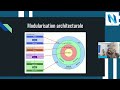 Yann Huriez et la modularisation d'une app Flutter / Meetup Flutter Nantes #19