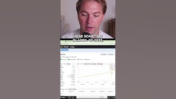 The Reality of Trading Manual OR Automated… #forextrading