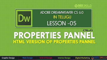 #Best Telugu Tutorial :: Adobe Dreamweaver Properties Panel - HTML Version
