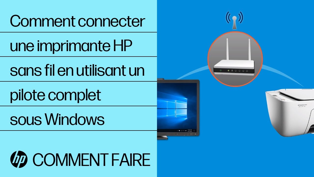 Imprimante photo HP Photosmart 7760 Téléchargement de logiciels et pilotes