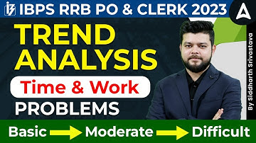 IBPS RRB PO/ CLERK 2023 | Trend Analysis Time and Work By Siddharth Srivastava
