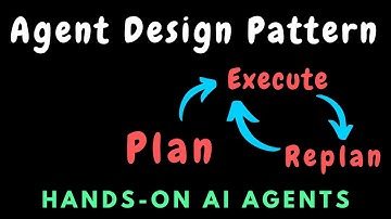 Agent Design Patterns - Plan and Execute - Hands-on coding in LangGraph 