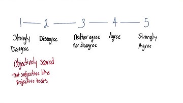 More on questionnaires - Intro to Psychology