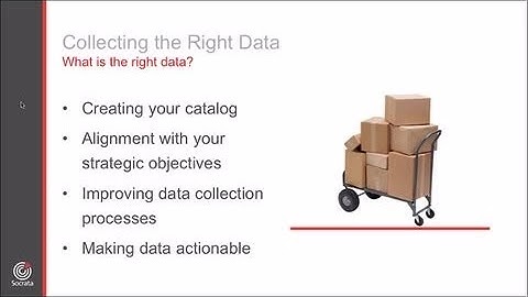 The 3 Building Blocks of Successful Performance Measurement