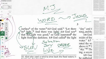 Let there be light and there was light. Genesis 1:3 Explained.