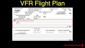 PA.I.D.K4 Elements of a VFR Flight Plan