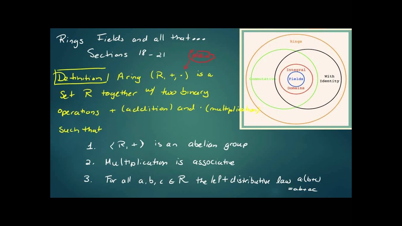 echinodermata progress in molecular and subcellular biology progress