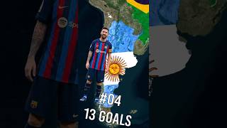 Top 10 Goal Scorers in FIFA World Cup History ⚽🌍 #messi #fifa #ronaldo