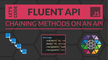 How to code a fluent API (Method Chainig, JavaScript) [LET