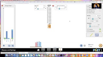 PHY 233 - Simple Harmonic Oscillations with PhET