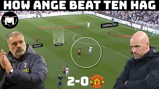 Tactical Analysis : Tottenham 2-0 Manchester United | How Postecogu's Adaptations Saved The Day|