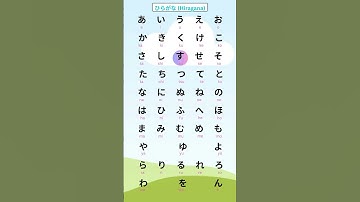 Thumbnail of Japanese Hiragana letters Song | Japanese Corner #hiragana #japanese #japaneselanguage