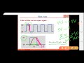 AC Characteristics of OP-AMP : Slew Rate of OP-AMP in Linear IC Applications.