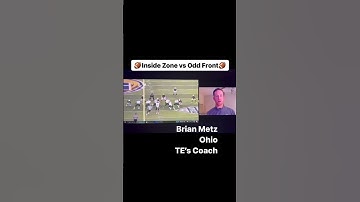 Inside Zone vs Odd Front with Brian Metz (Ohio Tight Ends Coach)