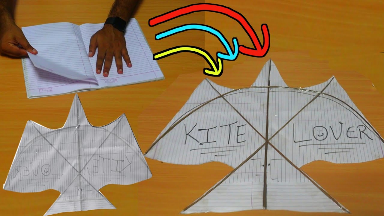 patang kaise banaya jaaye