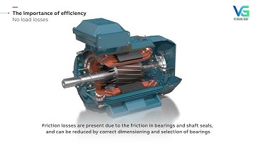 Why is electric motor efficiency so important