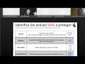 Valor, inercia, volumen y acceso: V.I.V.A. - Hot products