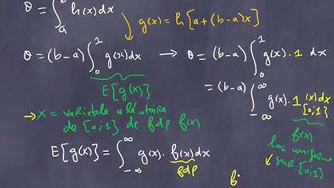 Intégration numérique/ Monte Carlo (1), approche aléatoire