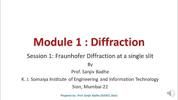 Diffraction Session 1 (Fraunhofer diffraction at a single slit) noise reduced