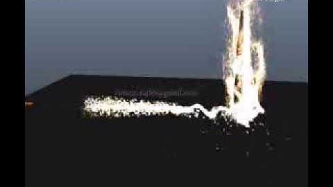 Maya Dynamics|| Maya particle || sequence particle emitter|| Show reel